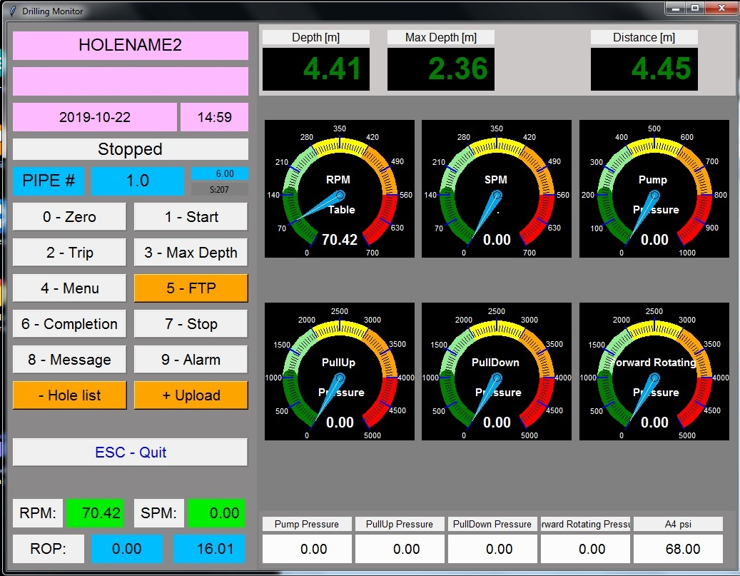 Drilling monitor screen showing depth, RPM, SPM, pressure gauges, pipe number, controls, and status buttons.